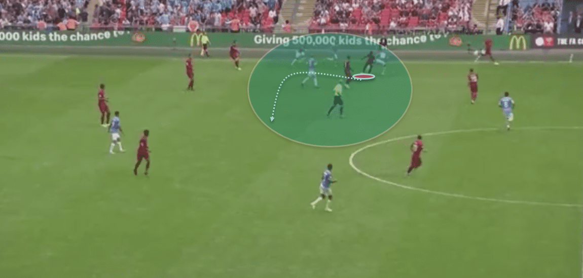 Community Shield 2019/20: Liverpool Vs Manchester City - tactical analysis