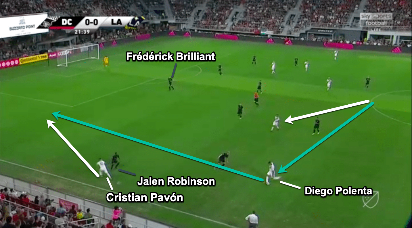 MLS 2019: DC United vs LA Galaxy - Tactical Analysis tactics