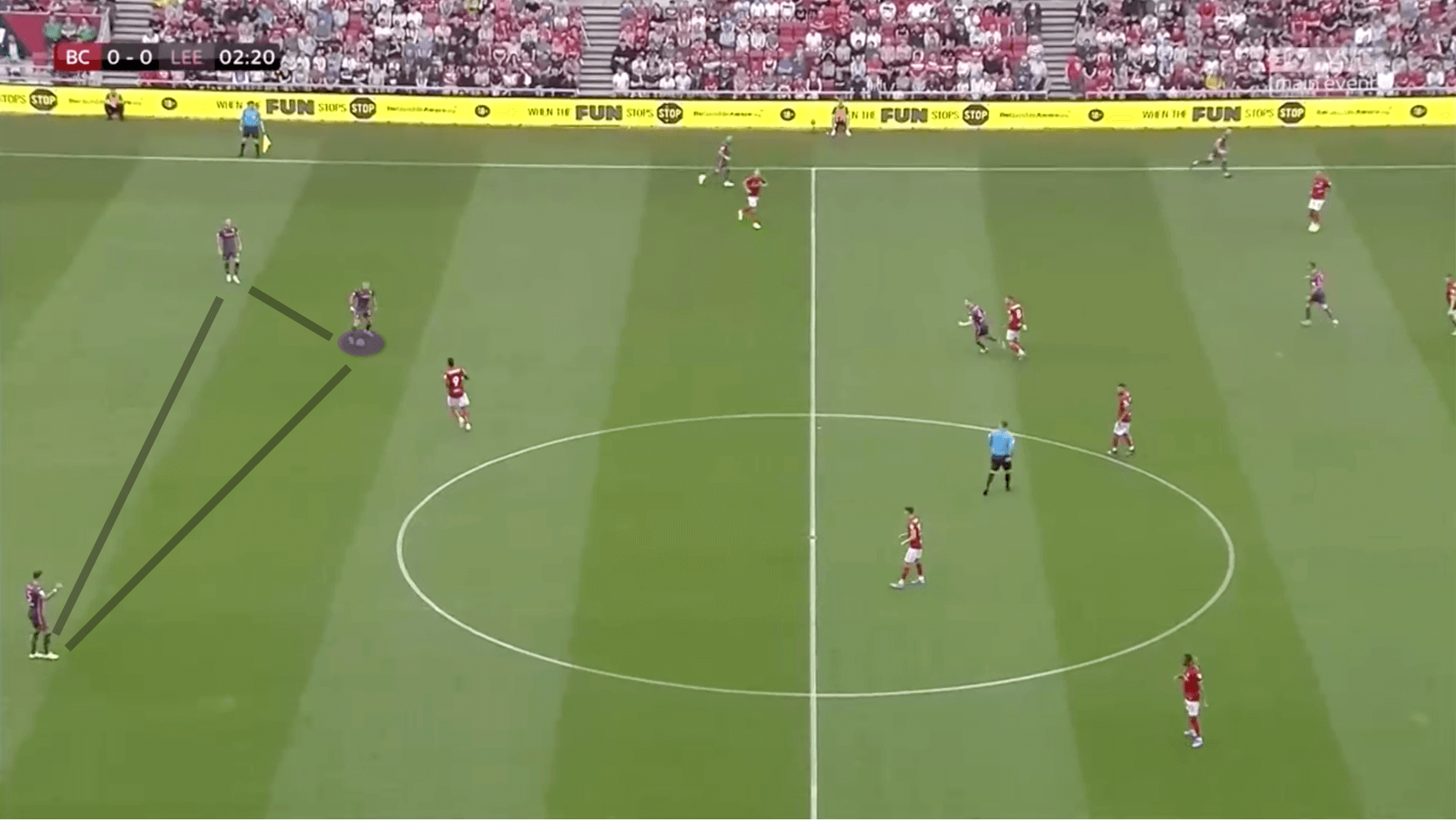 EFL Championship 2019/20: Bristol City vs Leeds - tactical analysis tactics