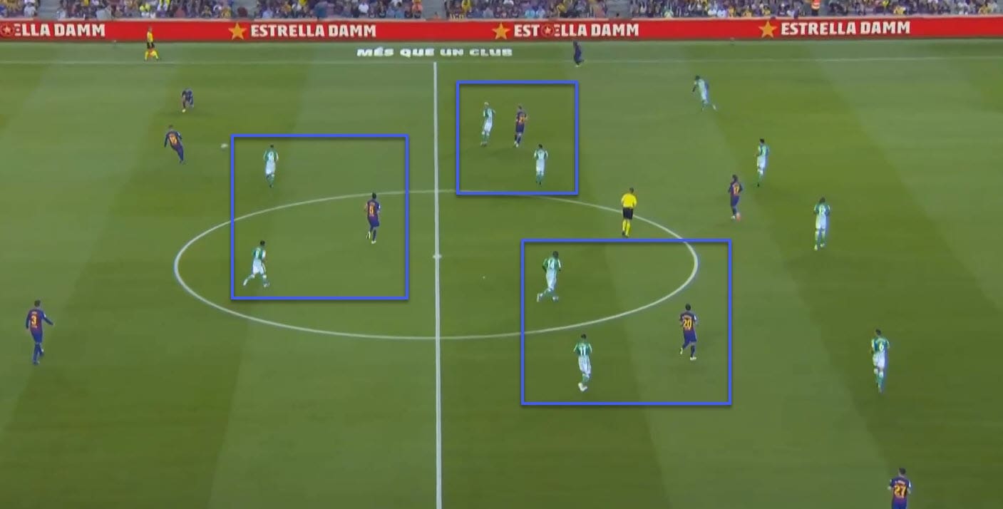 La Liga 2019/20: Barcelona vs Real Betis - tactical analysis tactics