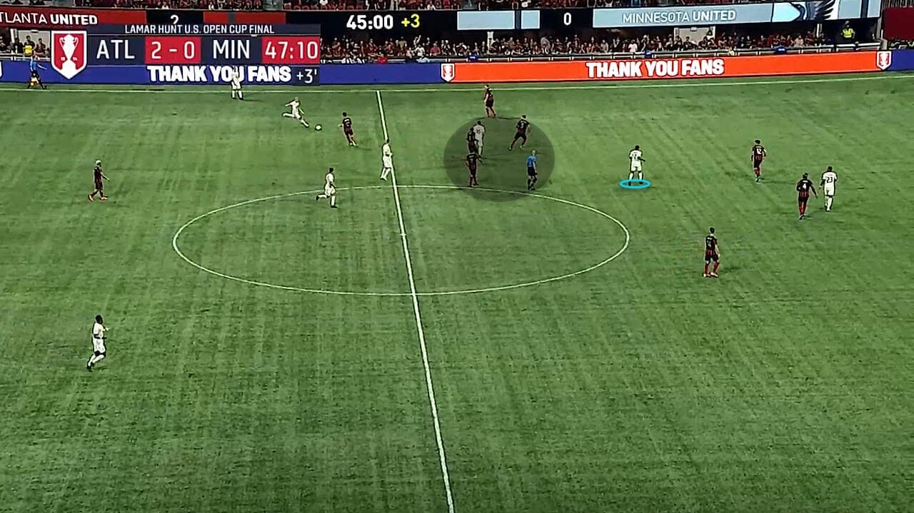 US Open Cup 2019: Atlanta United vs Minnesota United - tactical analysis tactics