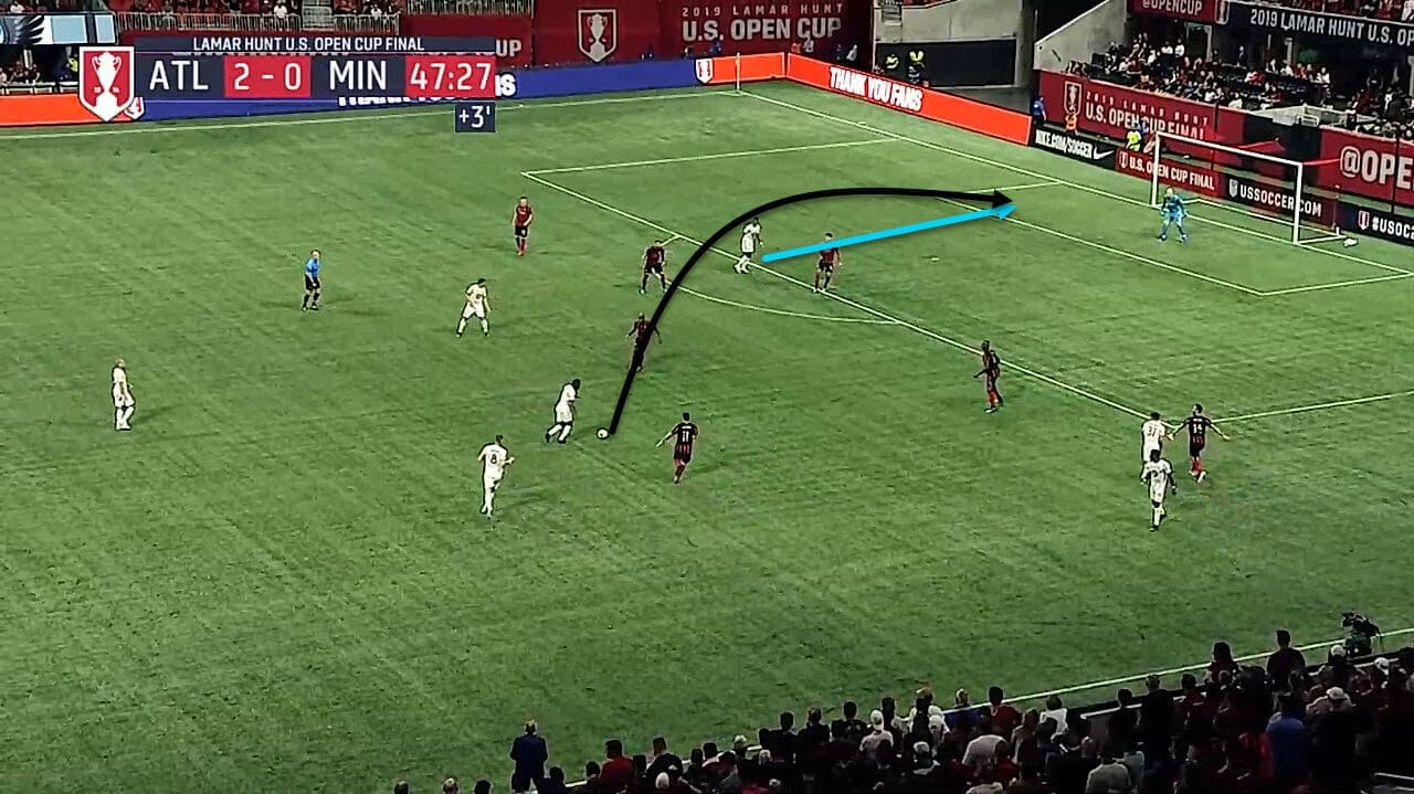 US Open Cup 2019: Atlanta United vs Minnesota United - tactical analysis tactics