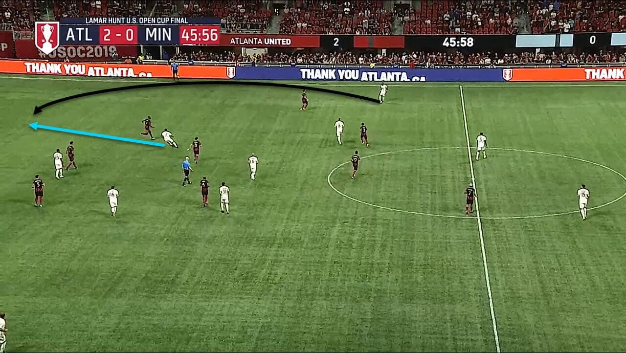 US Open Cup 2019: Atlanta United vs Minnesota United - tactical analysis tactics