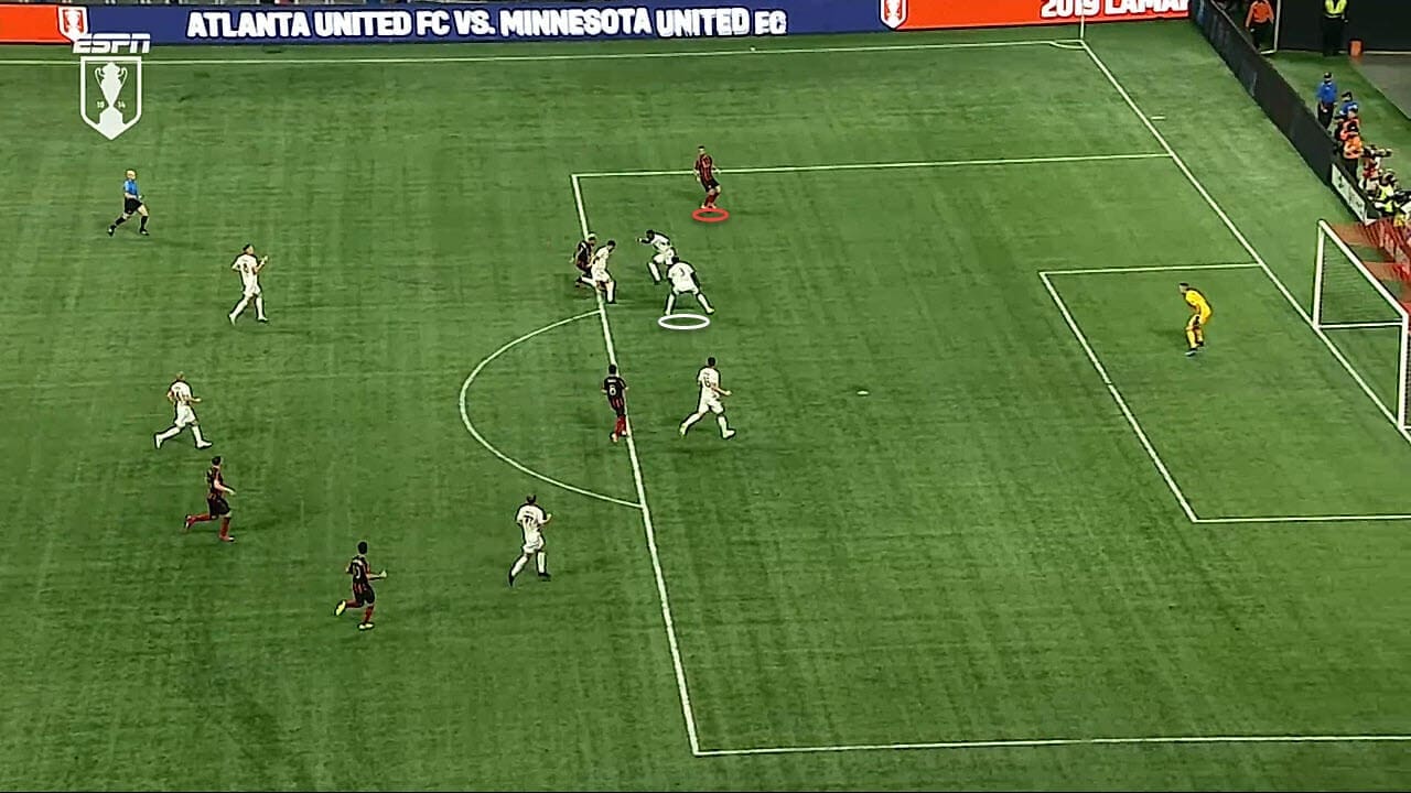 US Open Cup 2019: Atlanta United vs Minnesota United - tactical analysis tactics