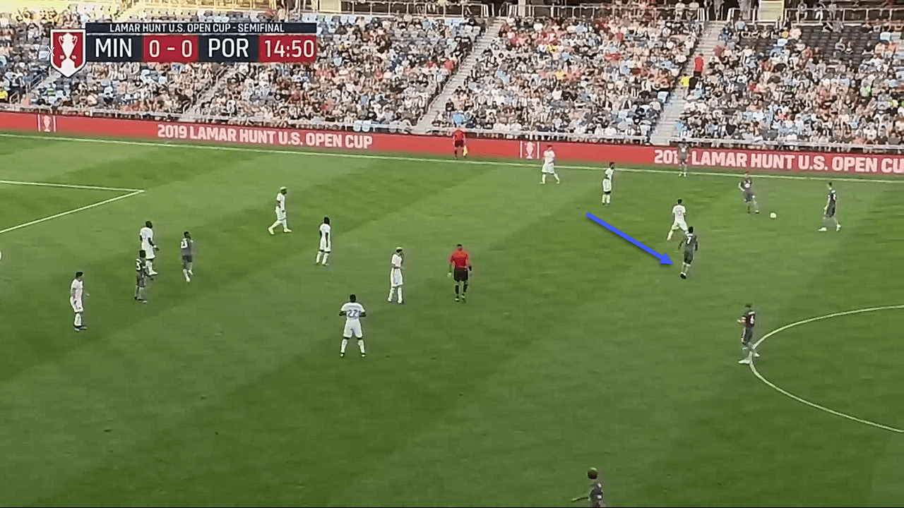 US Open Cup 2019: Minnesota United vs Portland Timbers – tactical analysis tactics