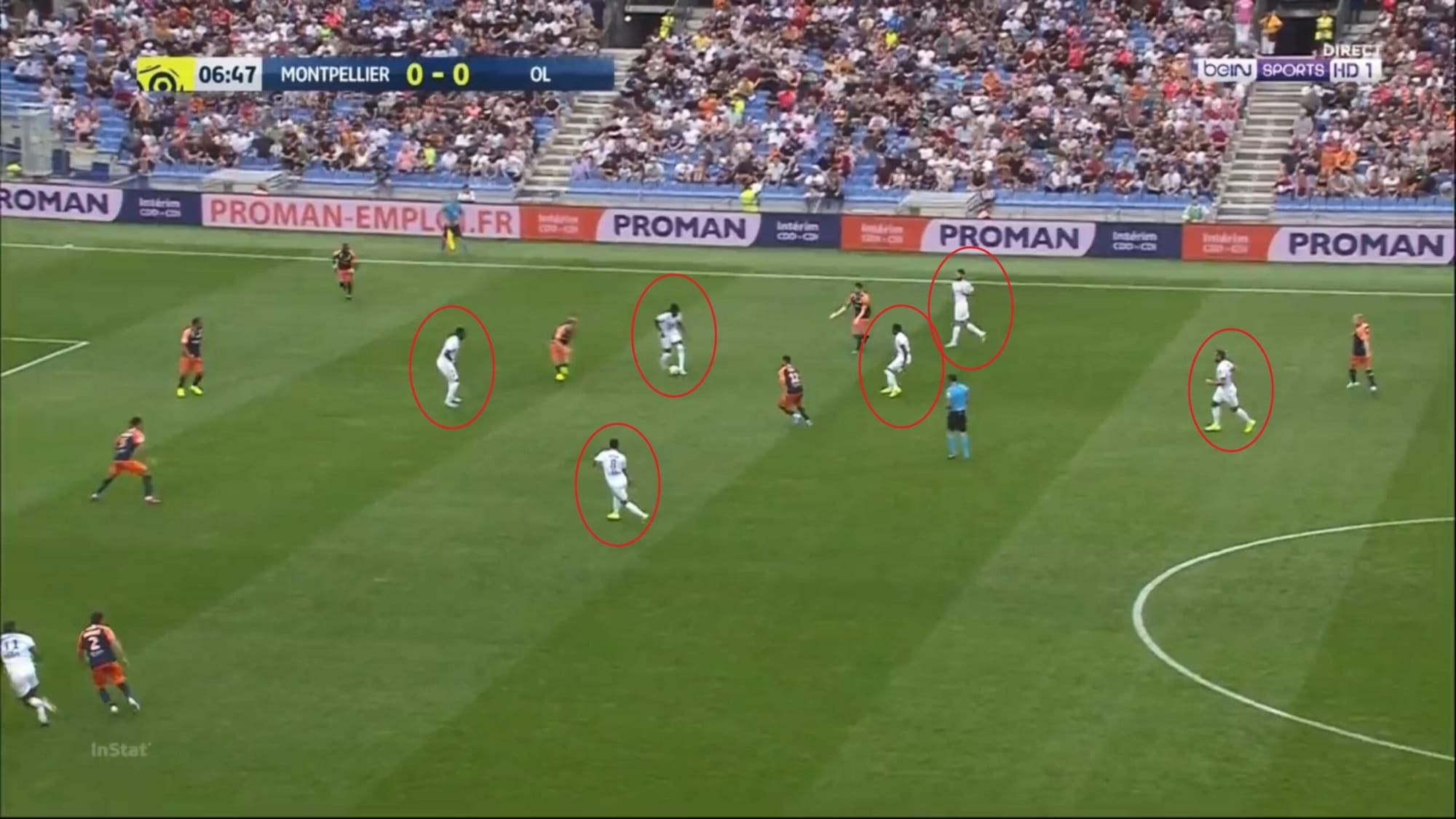 Ligue 1 2019/20: Montpellier vs Lyon - tactical analysis tactics