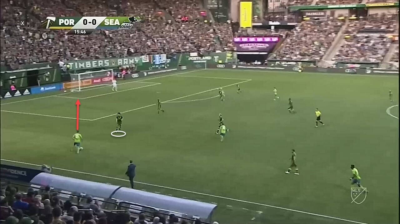 MLS 2019: Portland Timbers vs Seattle Sounders tactical analysis tactics