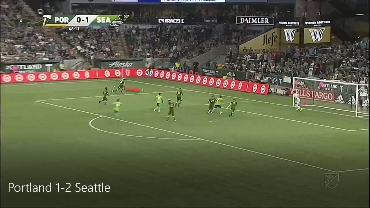 MLS 2019: Portland Timbers vs Seattle Sounders tactical analysis tactics