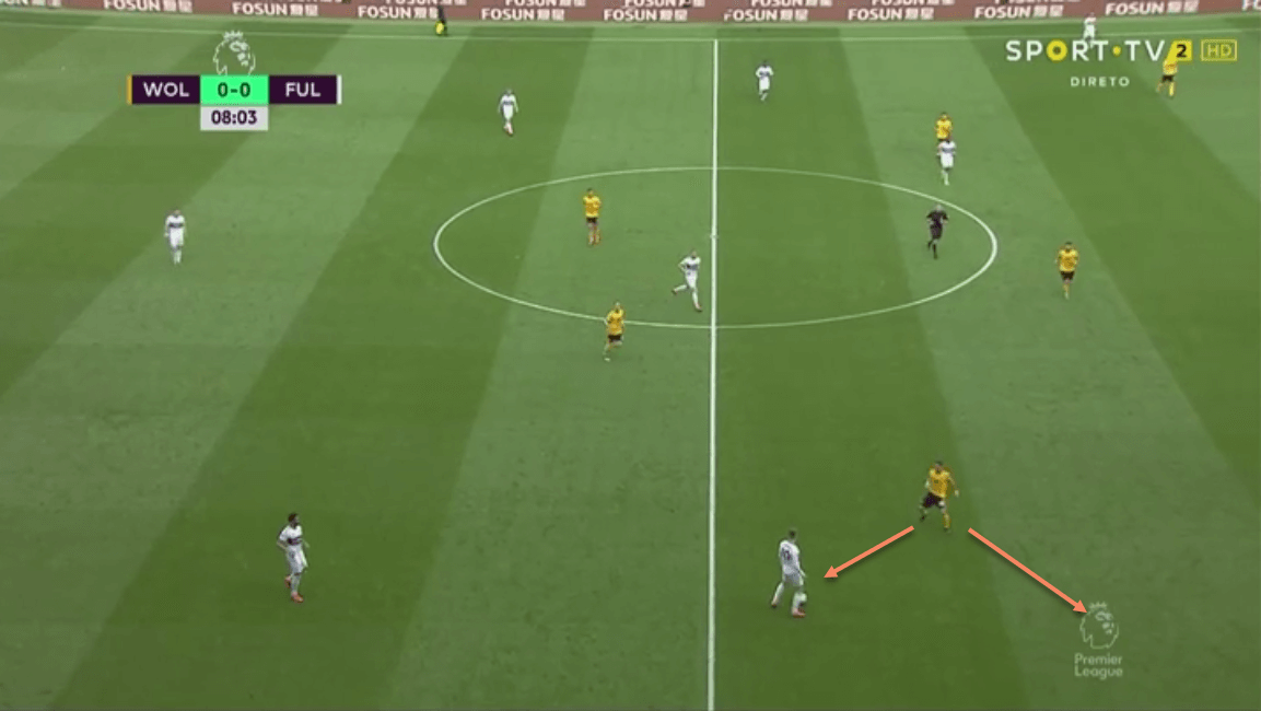 Wolves 2019/20 Scout Report Tactical Analysis Tactics