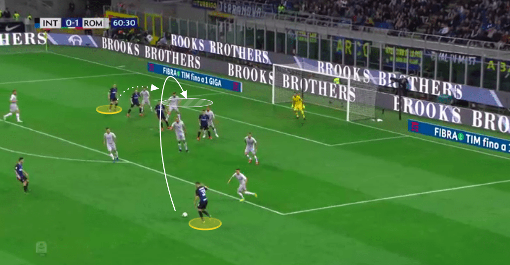 Ivan Perisic 2019/20 - scout report - tactical analysis tactics