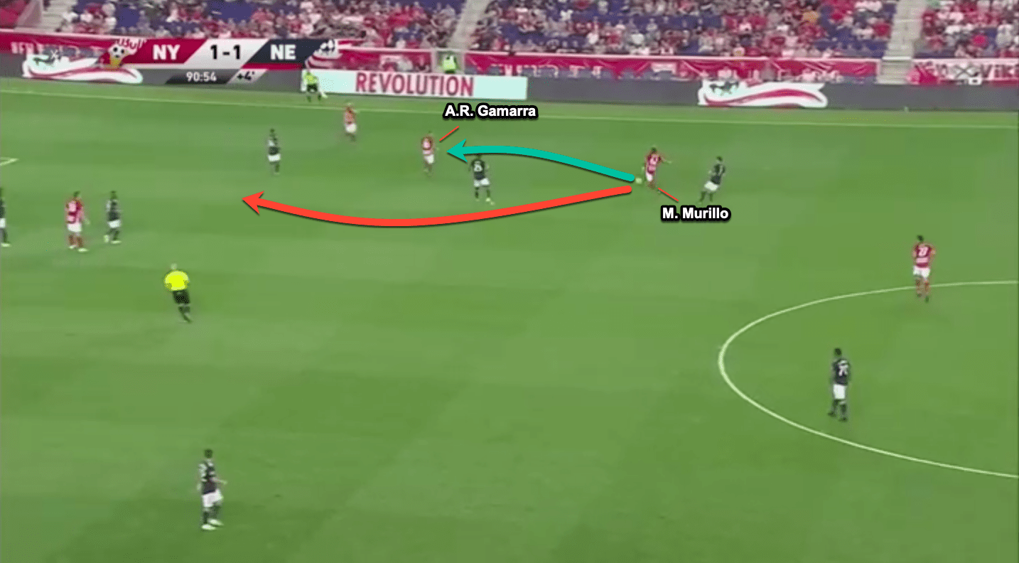 MLS 2019 - New York Red Bulls vs New England Revolution - tactical analysis tactics