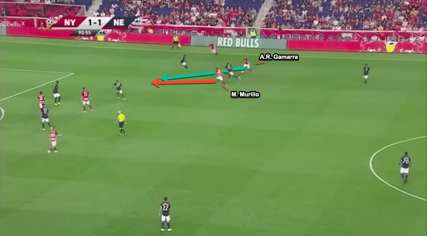 MLS 2019 - New York Red Bulls vs New England Revolution - tactical analysis tactics