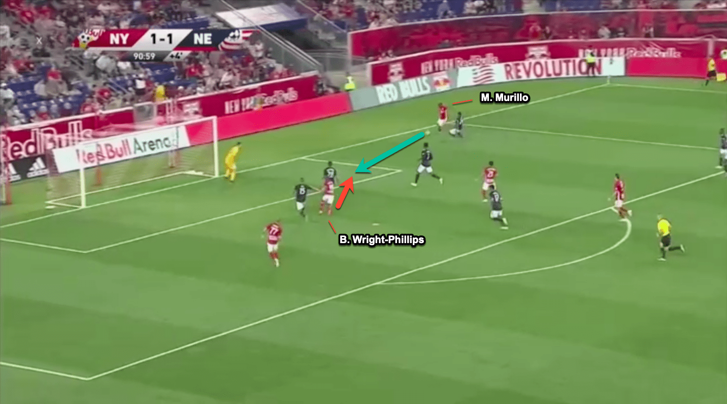 MLS 2019 - New York Red Bulls vs New England Revolution - tactical analysis tactics