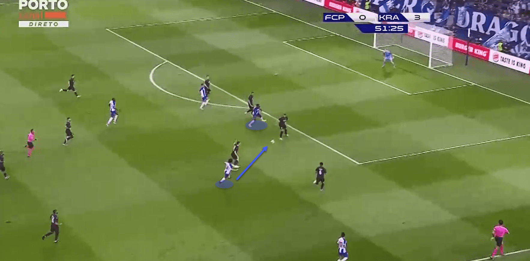 UEFA Champions League Qualifiers: Porto vs Krasnodar - Tactical Analysis - tactics