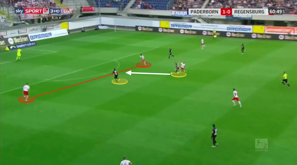 SC Paderborn 07 2019/20: season preview - scout report - tactics