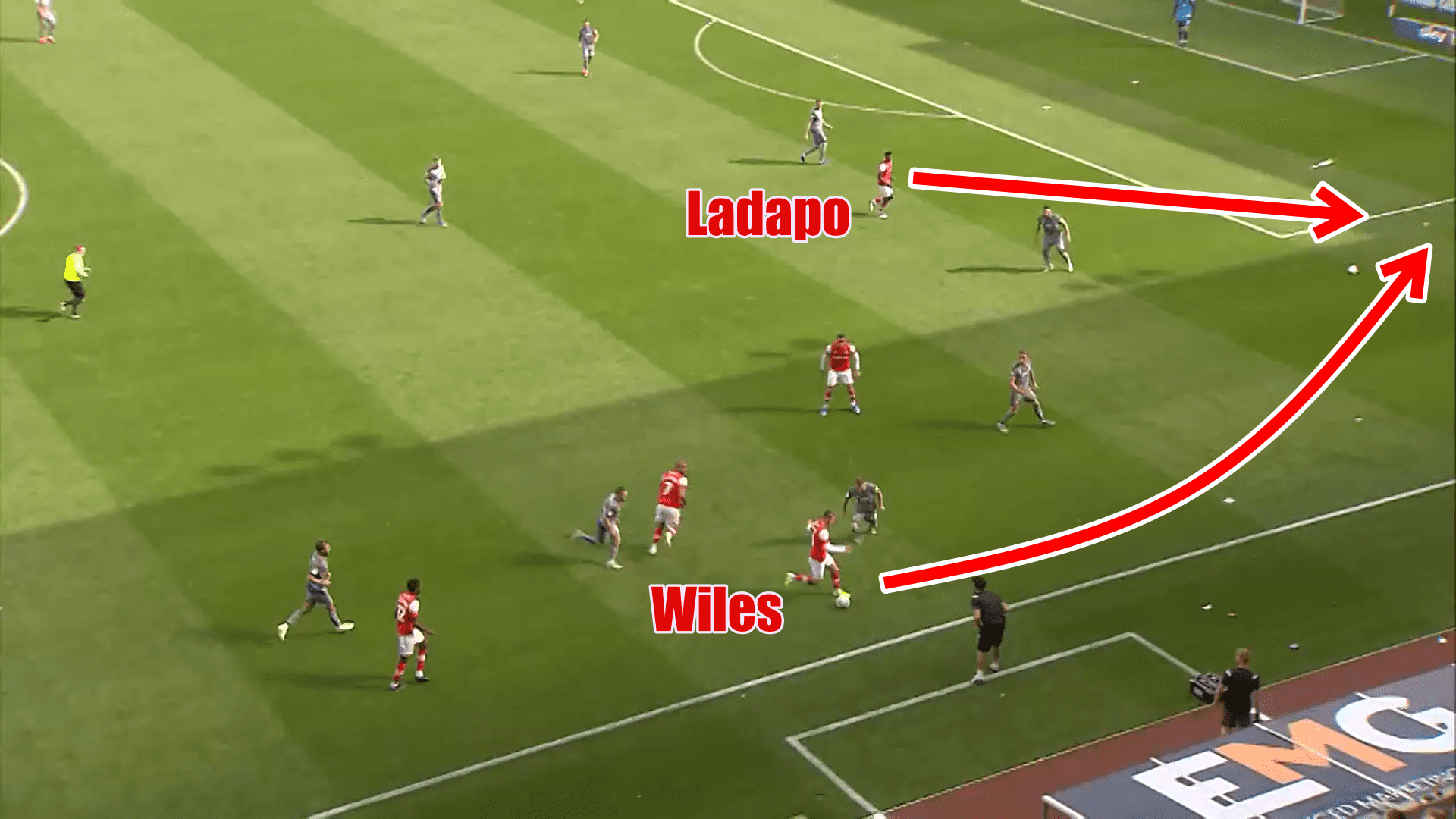 EFL League One 2019/20: Rotherham United vs Lincoln City - tactical analysis tactics