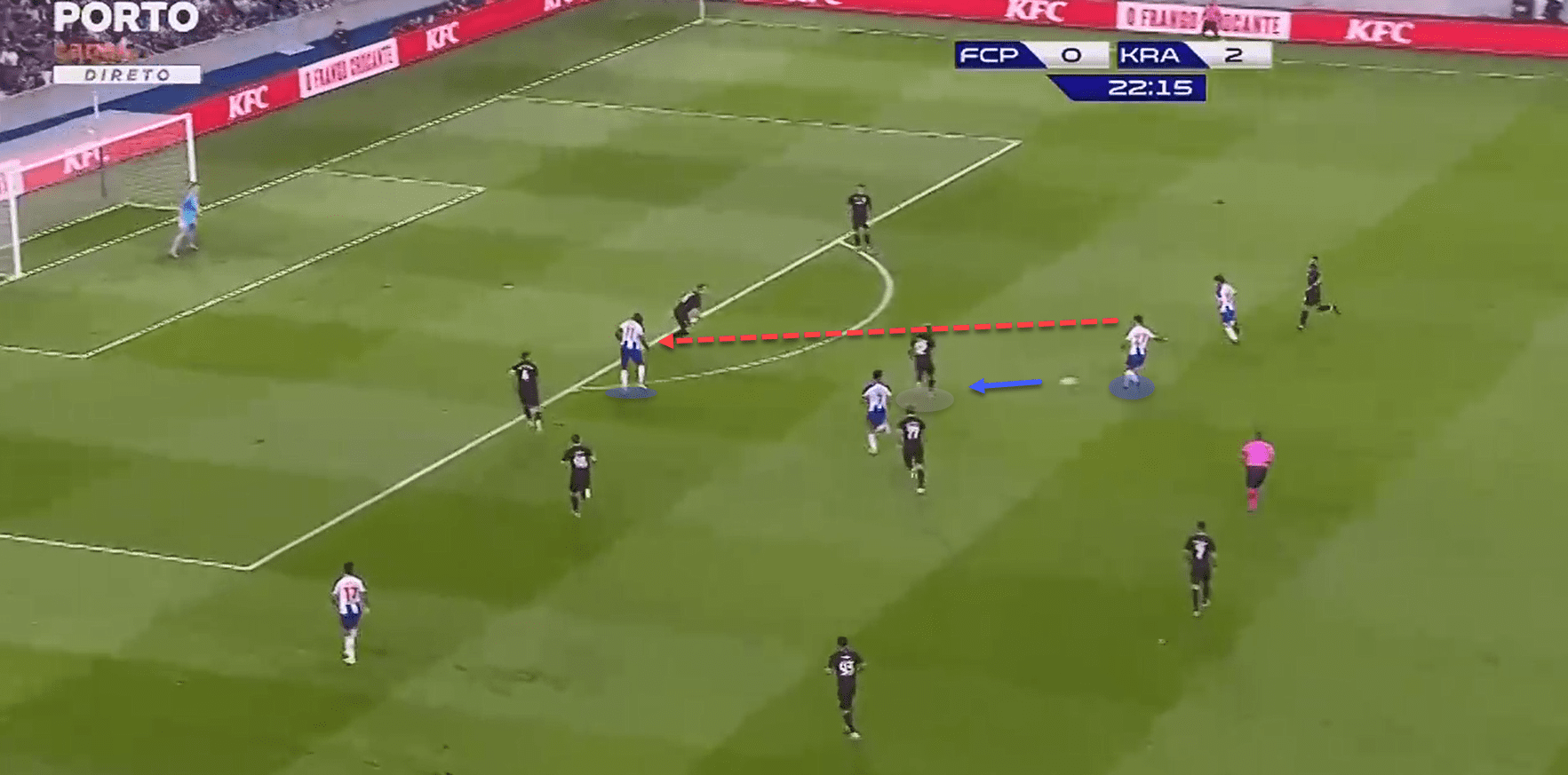 UEFA Champions League Qualifiers: Porto vs Krasnodar - Tactical Analysis - tactics