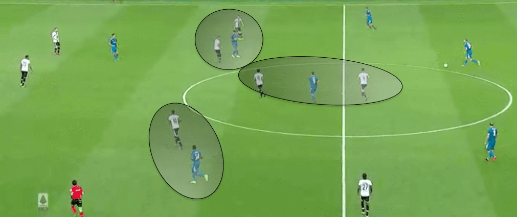 Serie A 2019/20: Parma vs Juventus - tactical analysis tactics