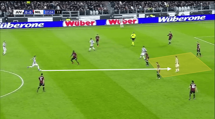 Paulo Dybala 2019/20 - scout report - tactical analysis tactics