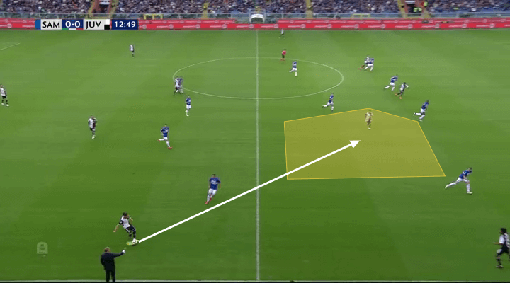 Paulo Dybala 2019/20 - scout report - tactical analysis tactics