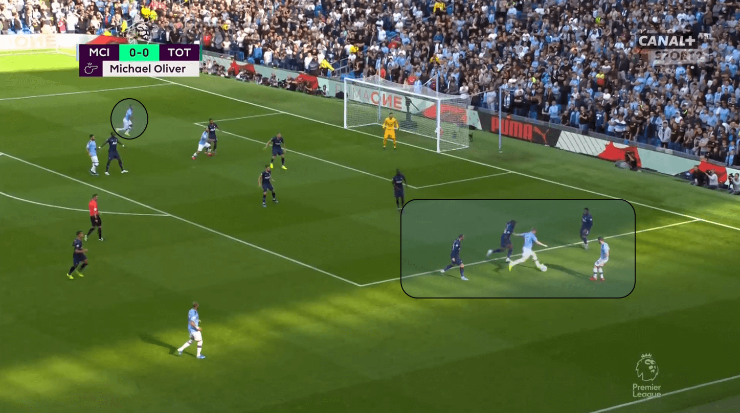 Premier League 2019/20: Manchester City vs Tottenham Hotspur – Tactical Analysis Tactics