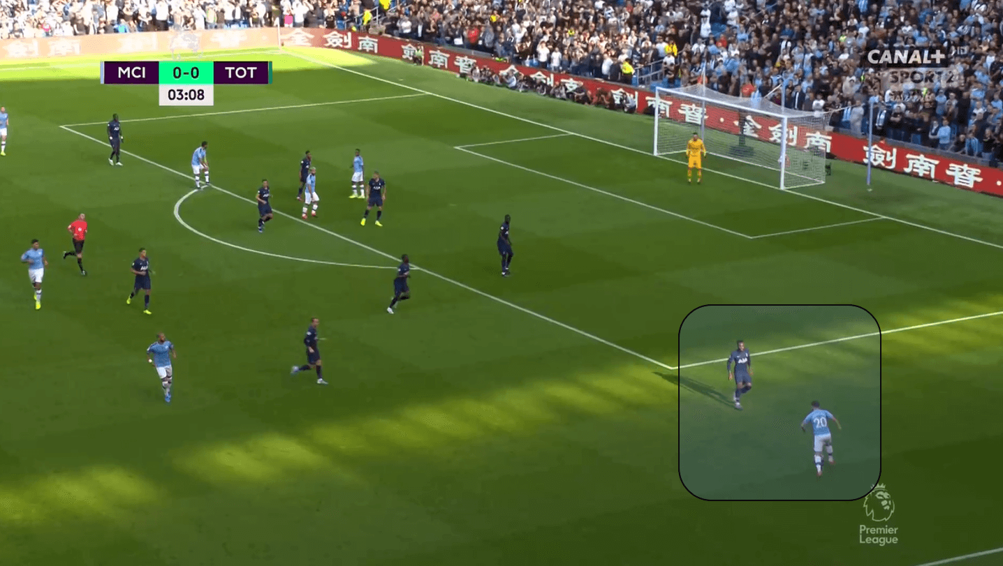 Premier League 2019/20: Manchester City vs Tottenham Hotspur – Tactical Analysis Tactics