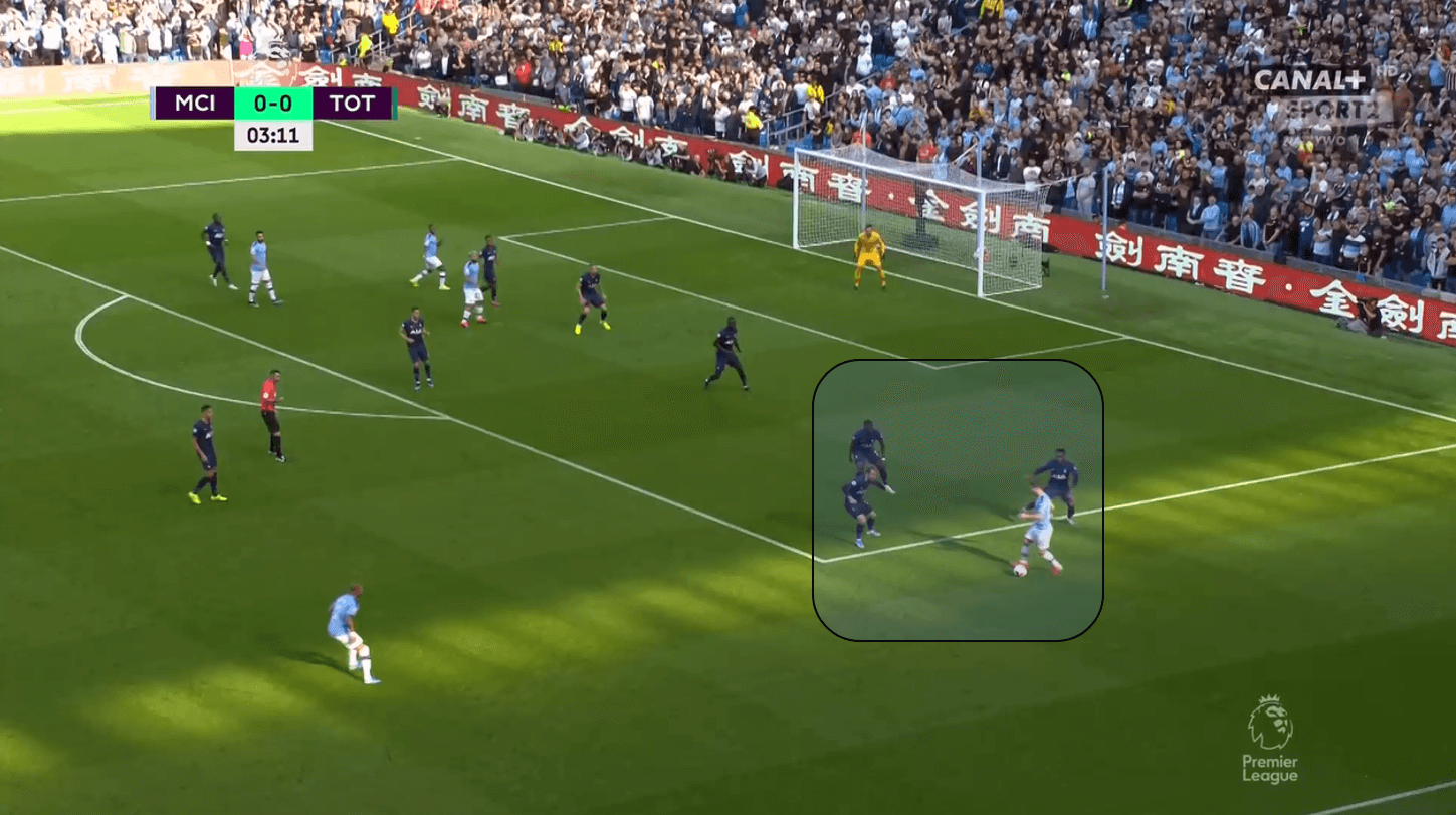 Premier League 2019/20: Manchester City vs Tottenham Hotspur – Tactical Analysis Tactics