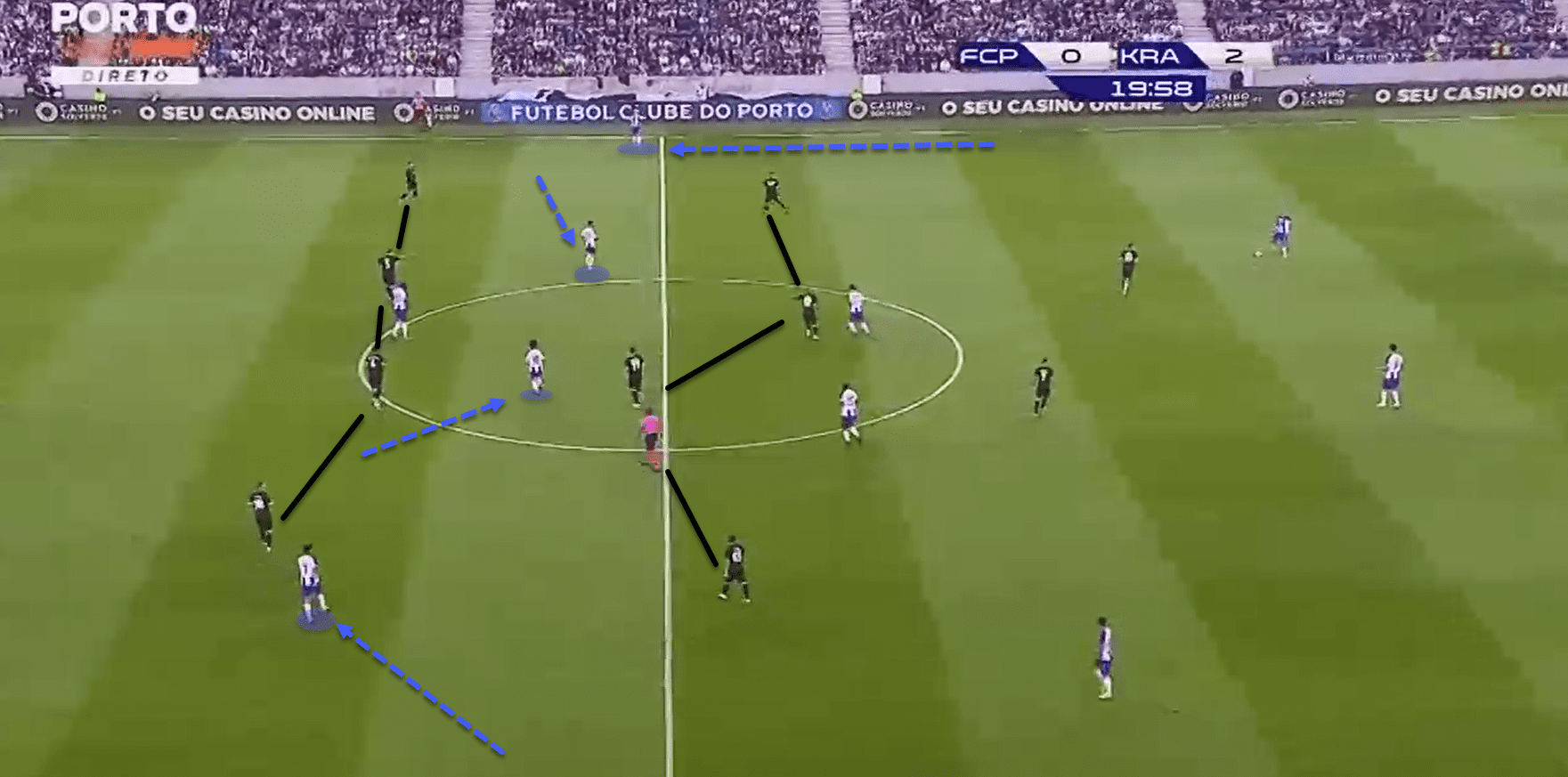 UEFA Champions League Qualifiers: Porto vs Krasnodar - Tactical Analysis - tactics