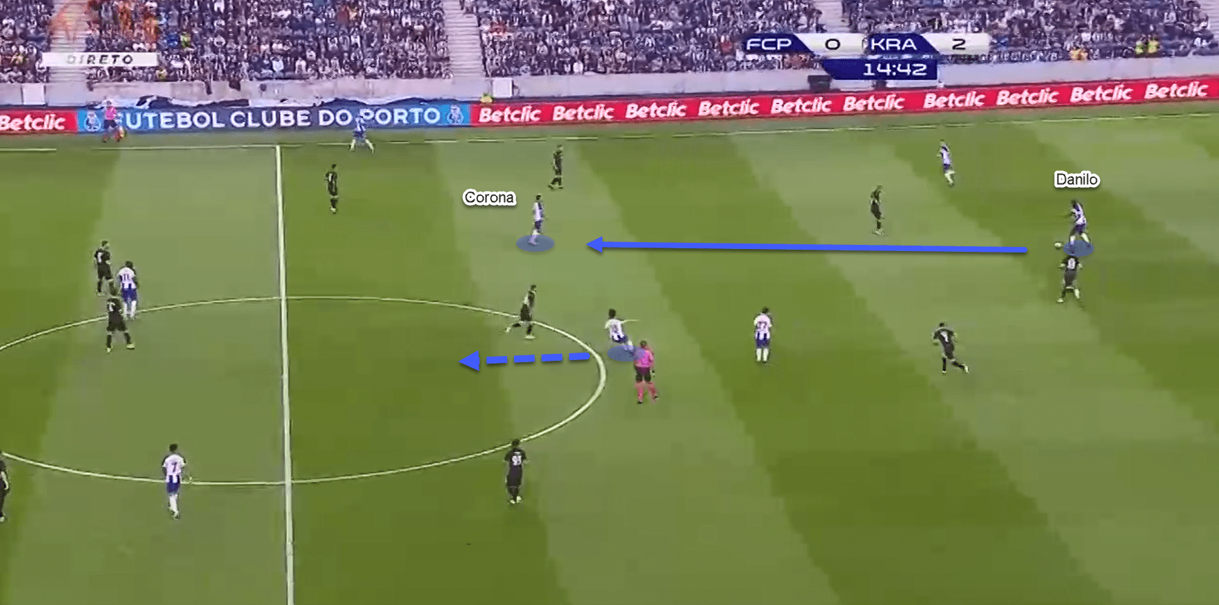 UEFA Champions League Qualifiers: Porto vs Krasnodar - Tactical Analysis - tactics