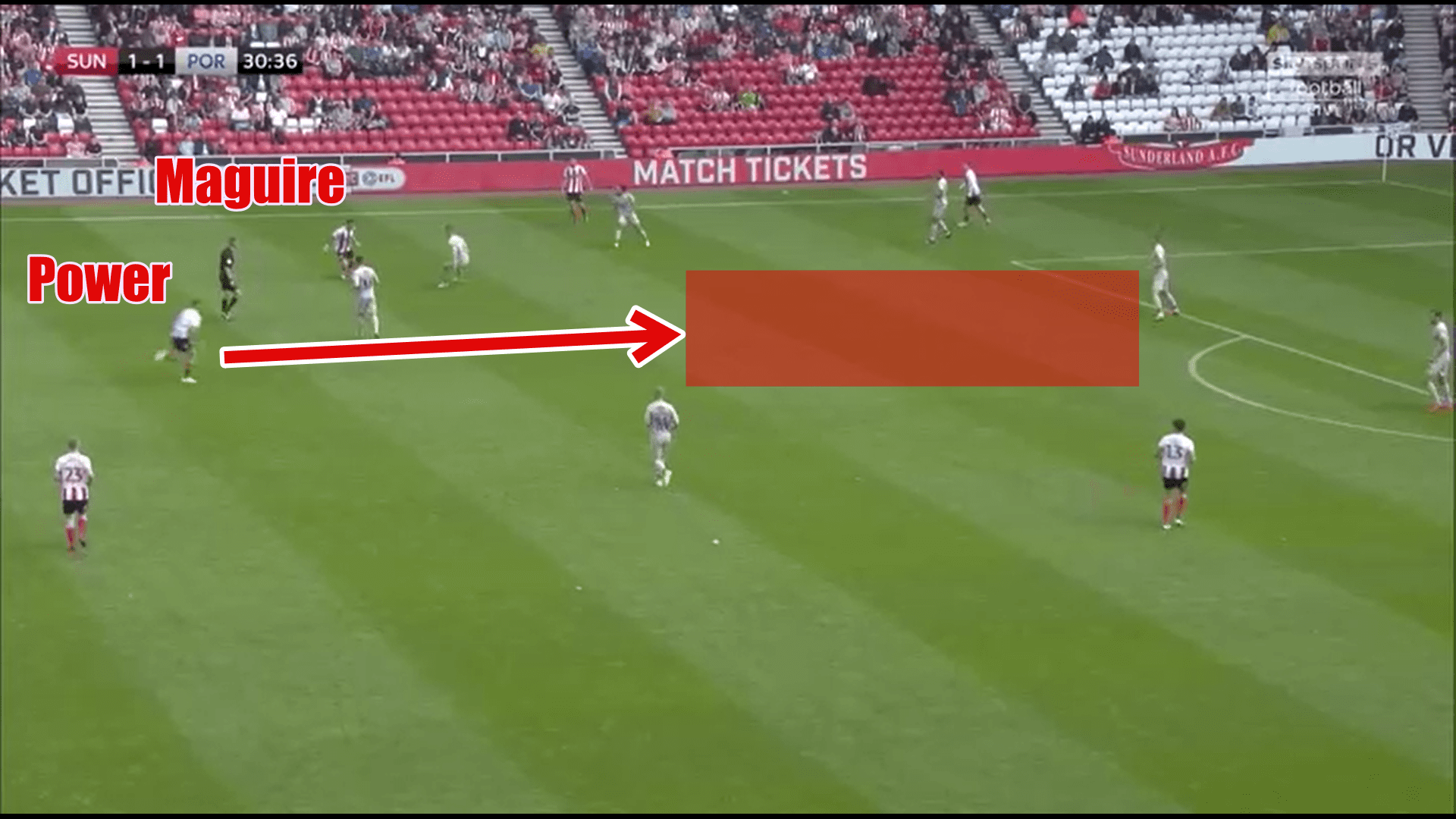 EEFL League One 2019/20: Sunderland vs Portsmouth - tactical analysis tactics