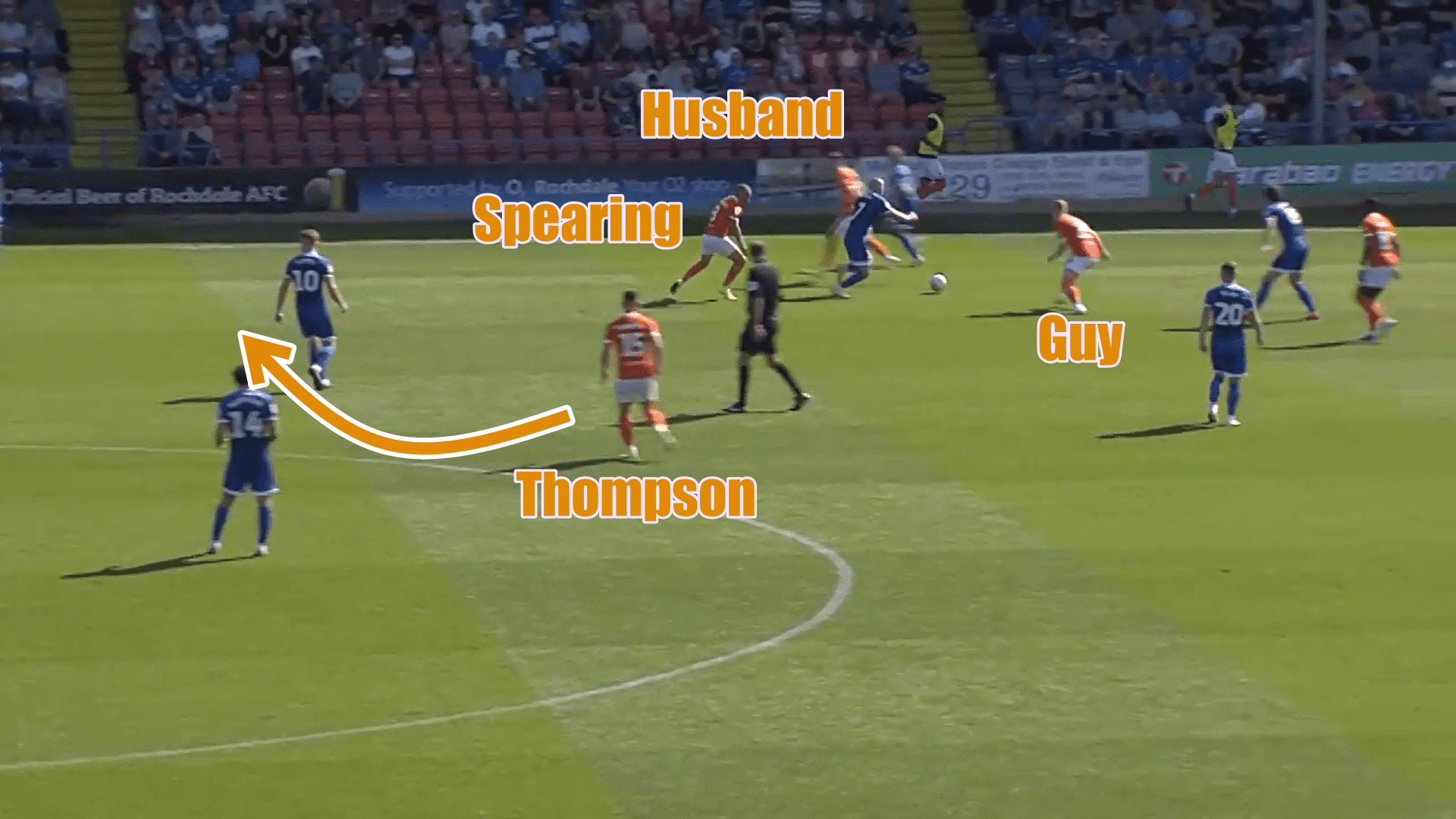 EFL League One 2019/20: Rochdale vs Blackpool - tactical analysis tactics