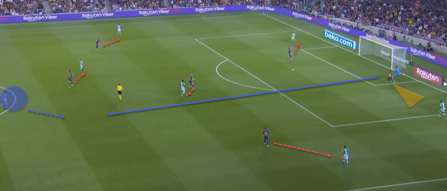 La Liga 2019/20: Barcelona vs Real Betis - tactical analysis tactics