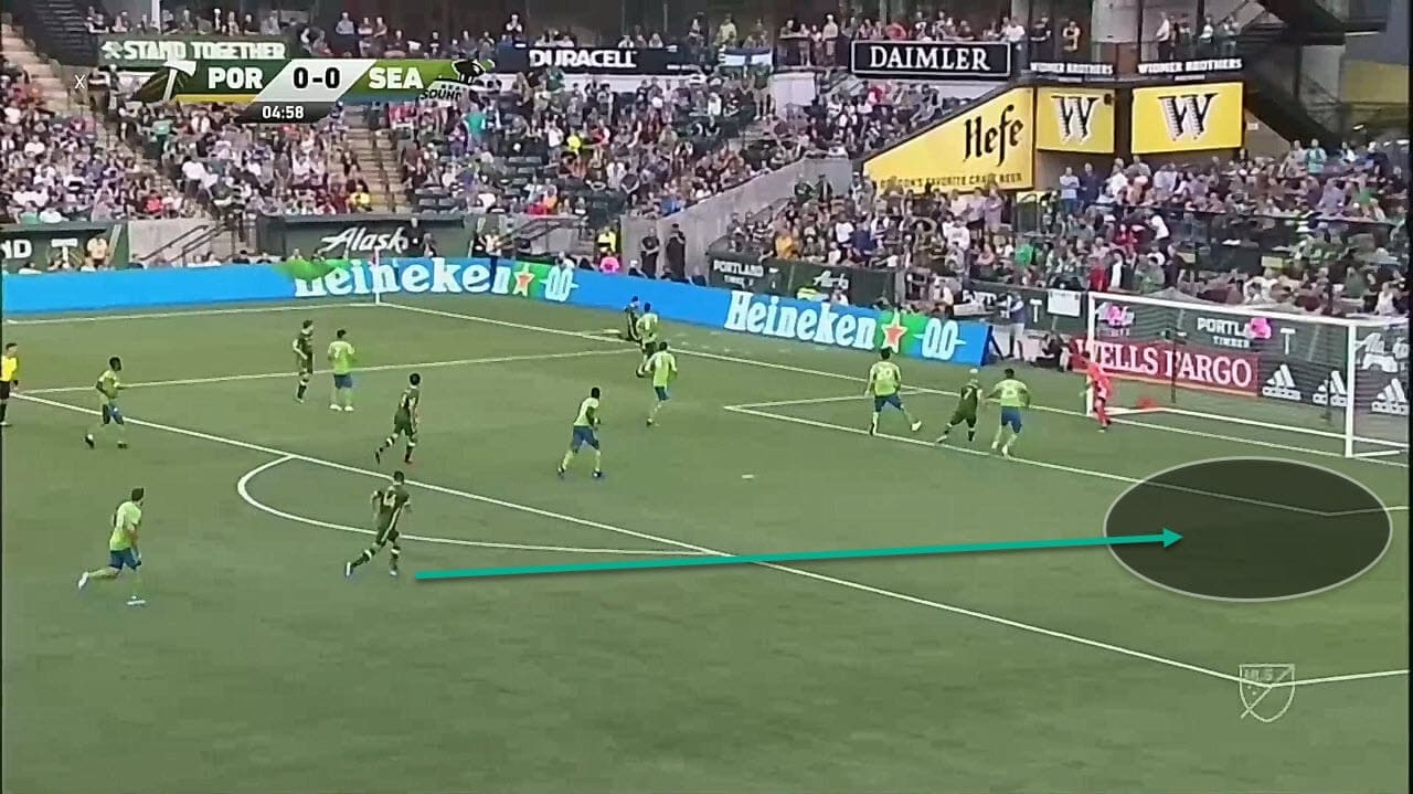 MLS 2019: Portland Timbers vs Seattle Sounders tactical analysis tactics