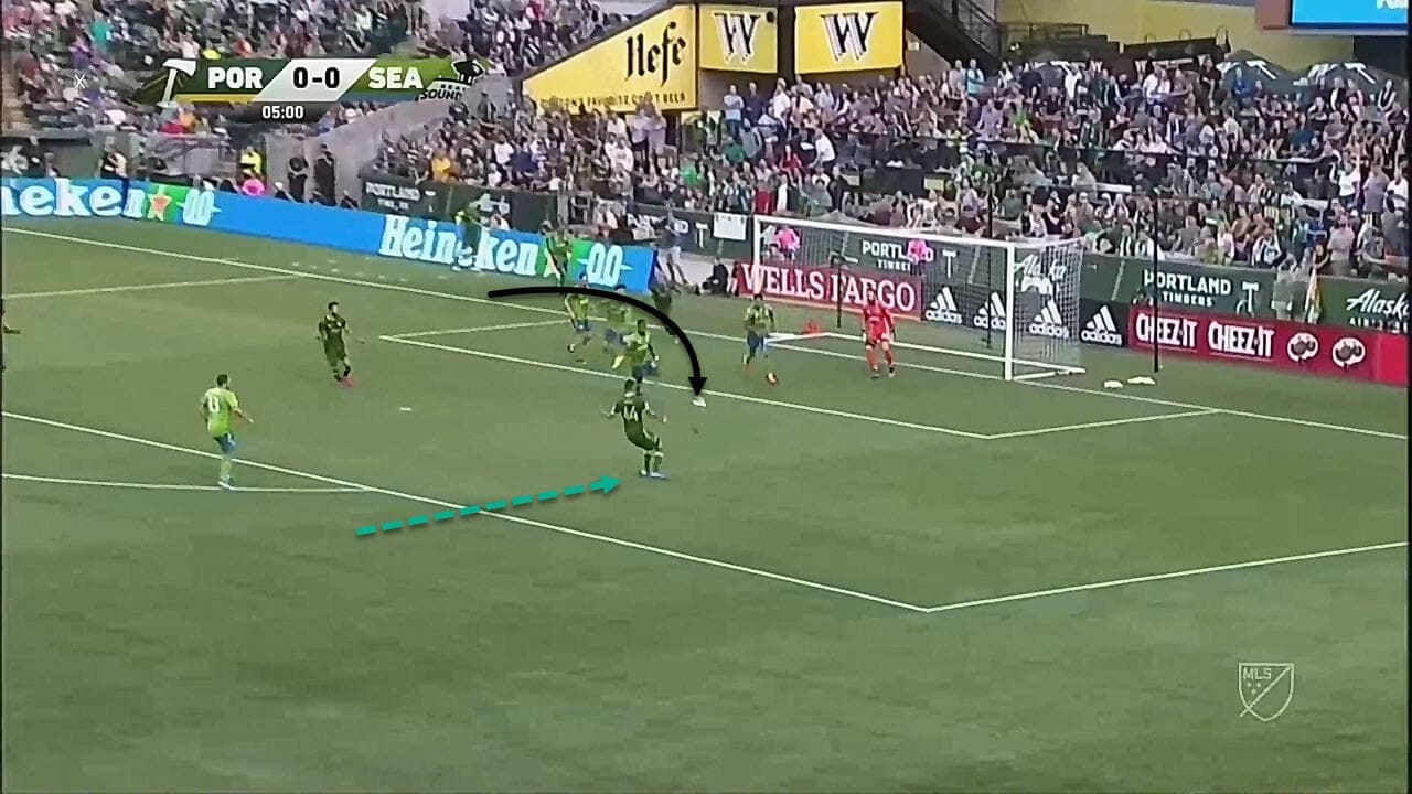 MLS 2019: Portland Timbers vs Seattle Sounders tactical analysis tactics