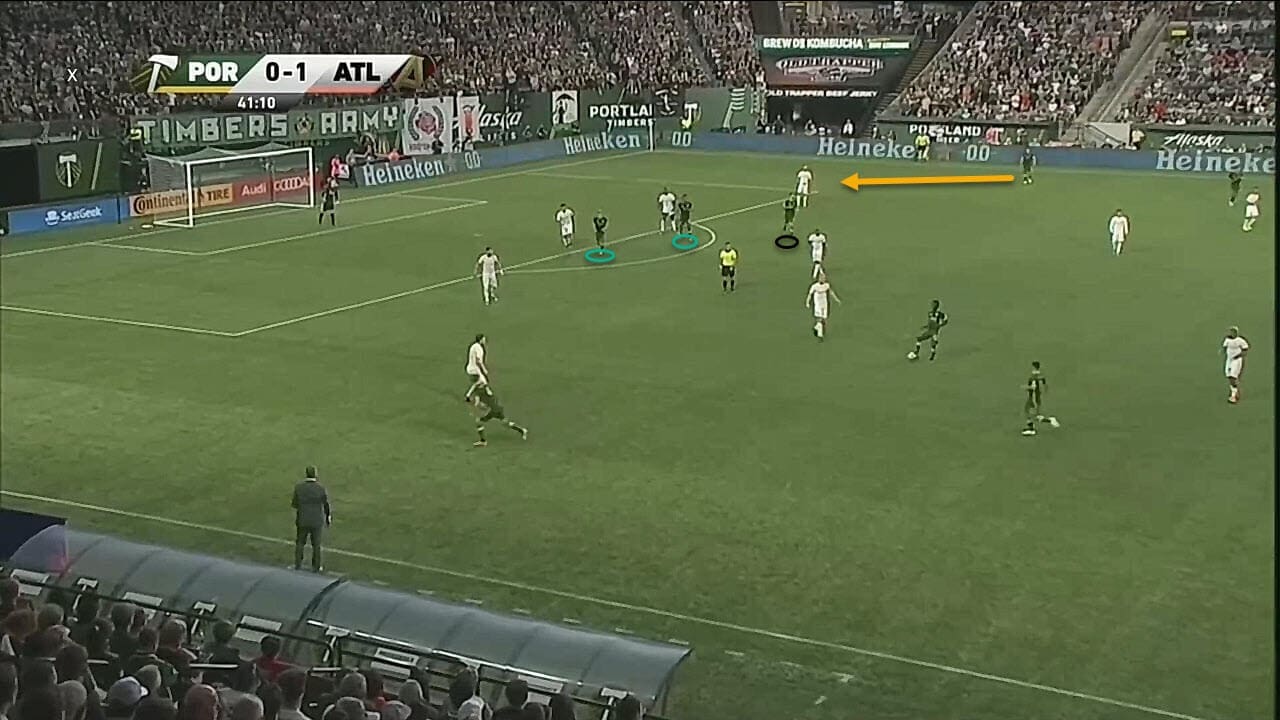 MLS 2019: Portland Timbers vs Atlanta United - tactical analysis tactics