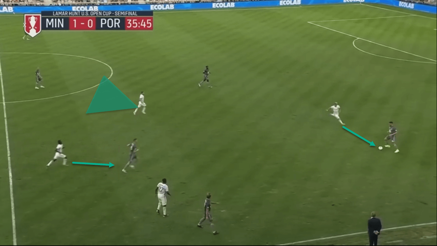 US Open Cup 2019: Minnesota United vs Portland Timbers – tactical analysis tactics