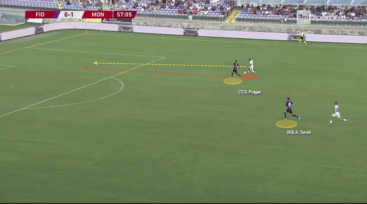 Fiorentina 2019/20: Season preview - scout report - tactical analysis tactics