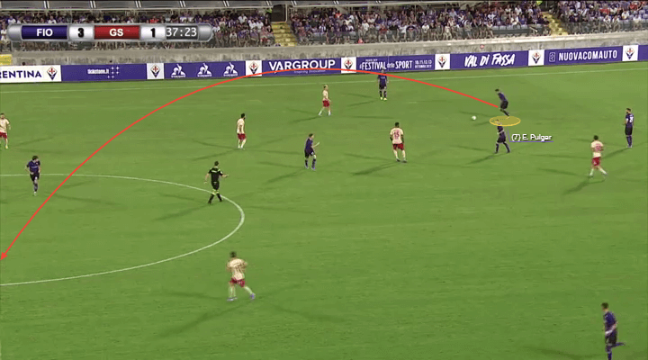 Fiorentina 2019/20: Season preview - scout report - tactical analysis tactics