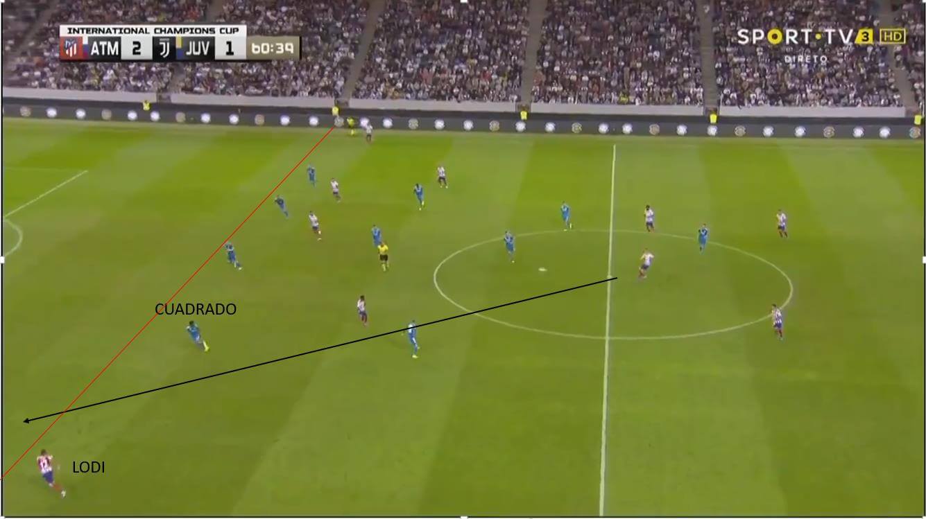 Renan Lodi 2019/20 scout report tactical analysis tactics 1