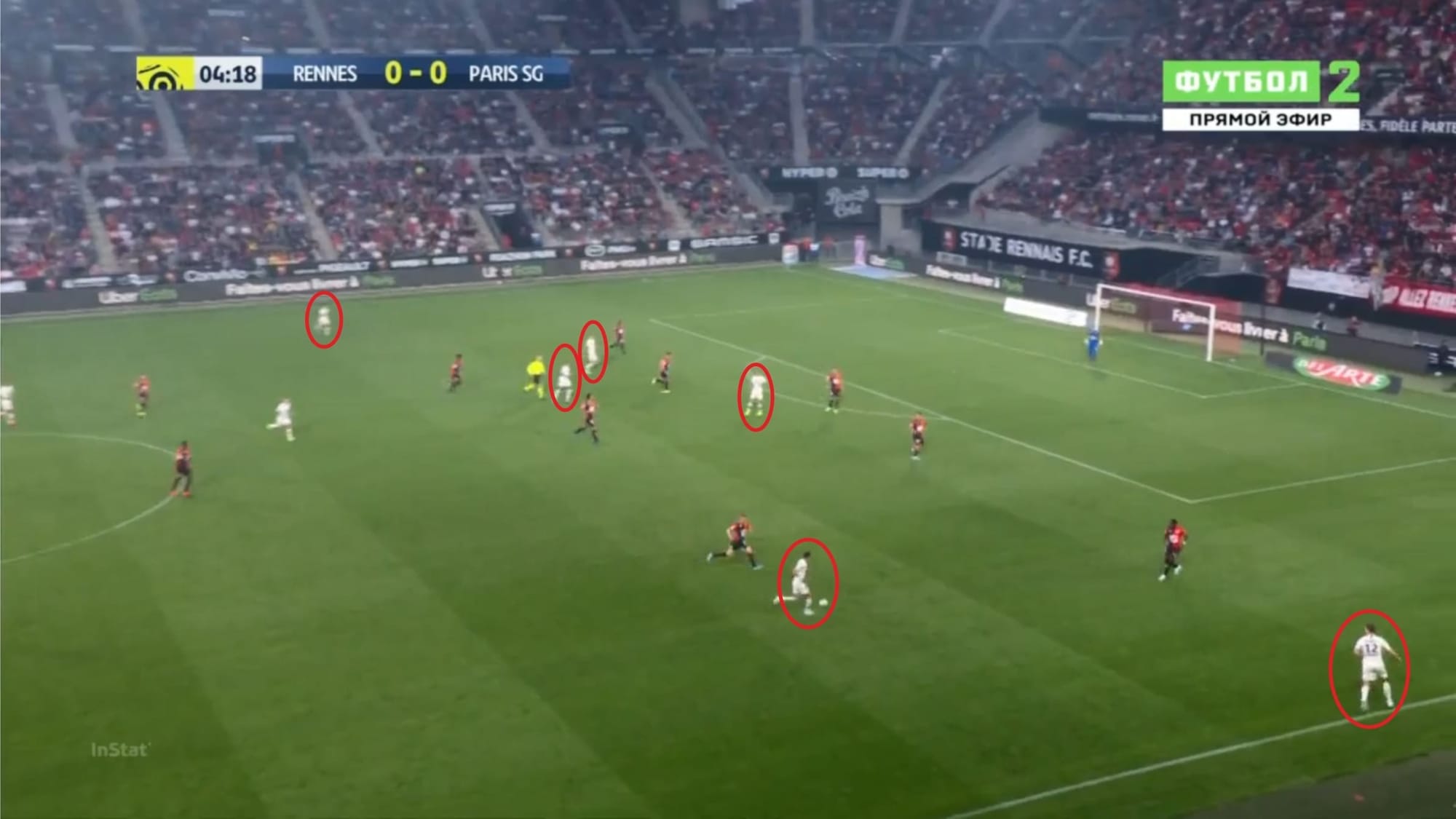 Ligue 1 2019/20: Rennes vs PSG - tactical analysis tactics