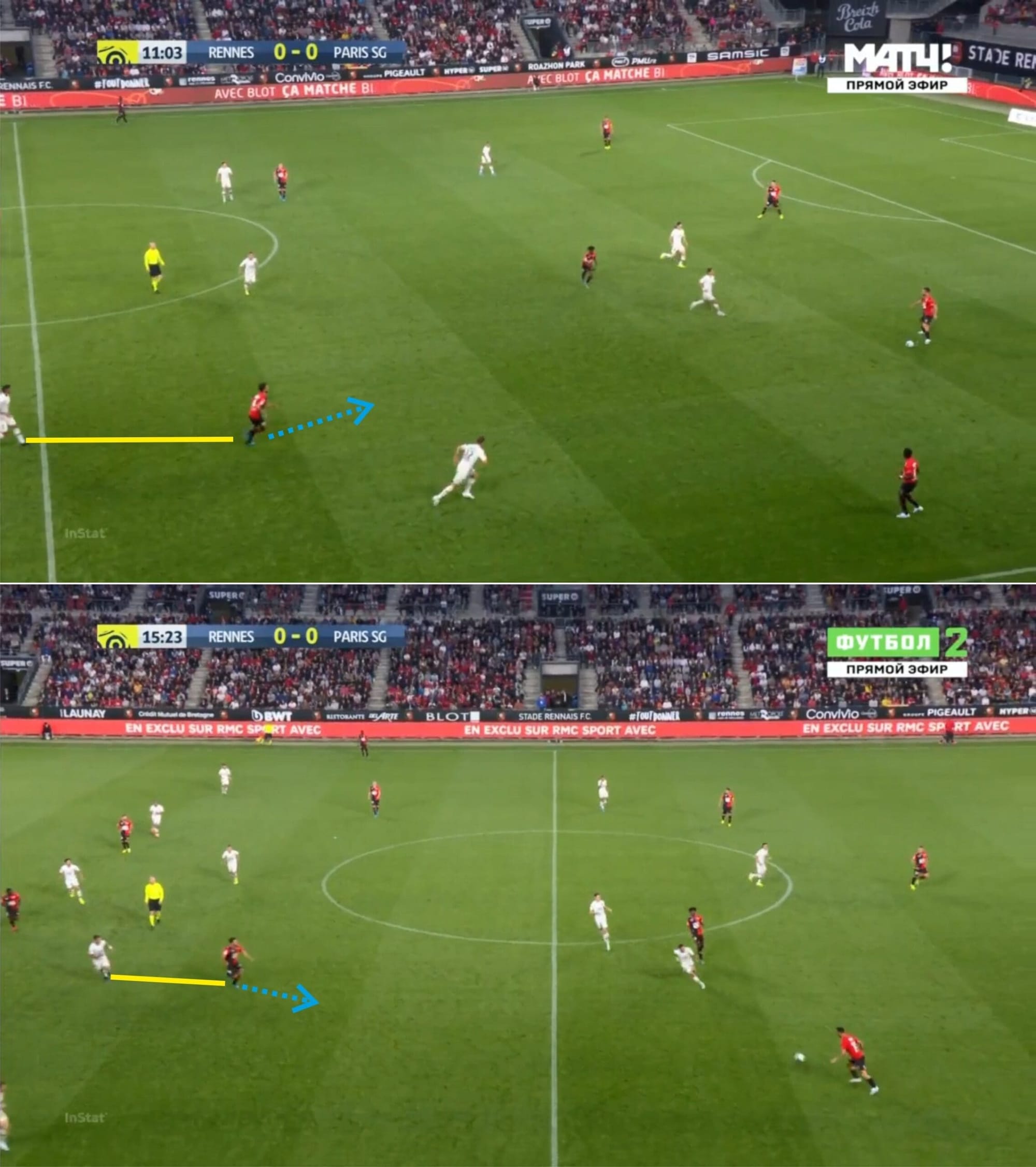 Ligue 1 2019/20: Rennes vs PSG - tactical analysis tactics