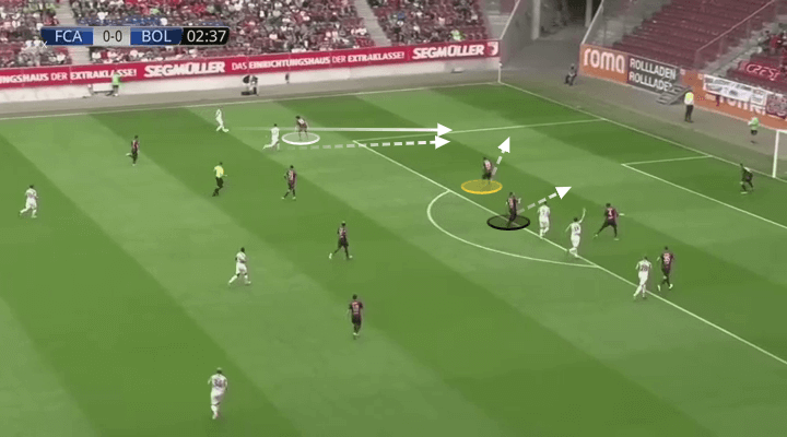 Bologna 2019/20: Season Preview - scout report - tactical analysis tactics