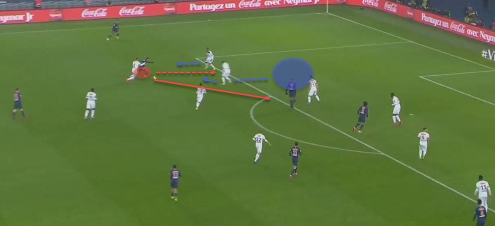 Neymar 2019/20 - scout report - tactical analysis tactics