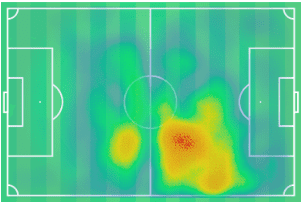 SC Paderborn 07 2019/20: season preview - scout report - tactics