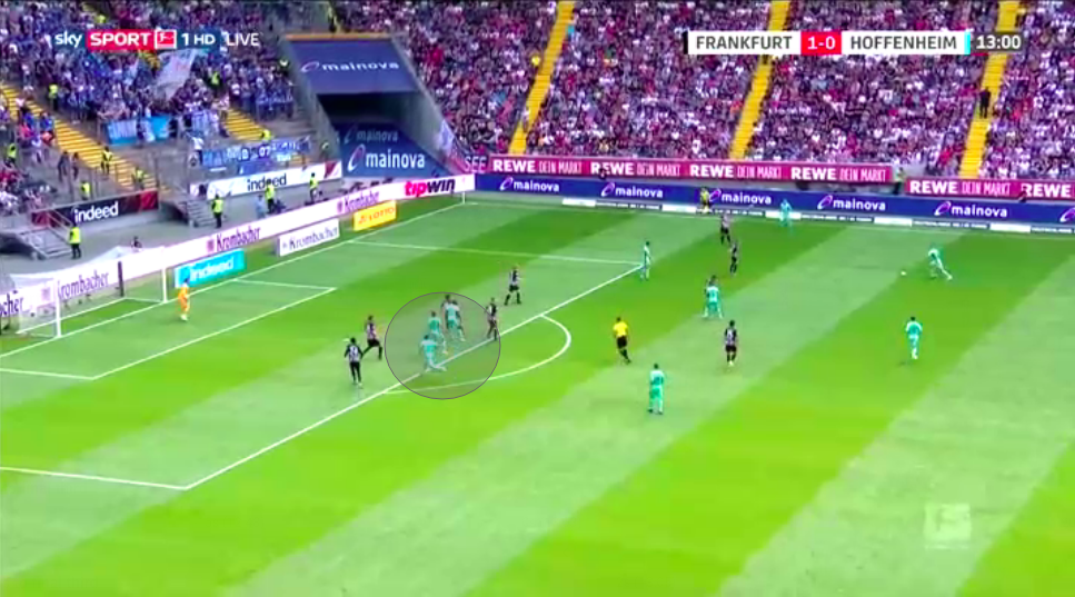 Bundesliga 2019/20: Eintracht Frankfurt vs TSG 1899 Hoffenheim - tactical analysis tactics