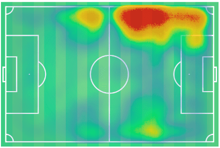 Ivan Perisic 2019/20 - scout report - tactical analysis tactics