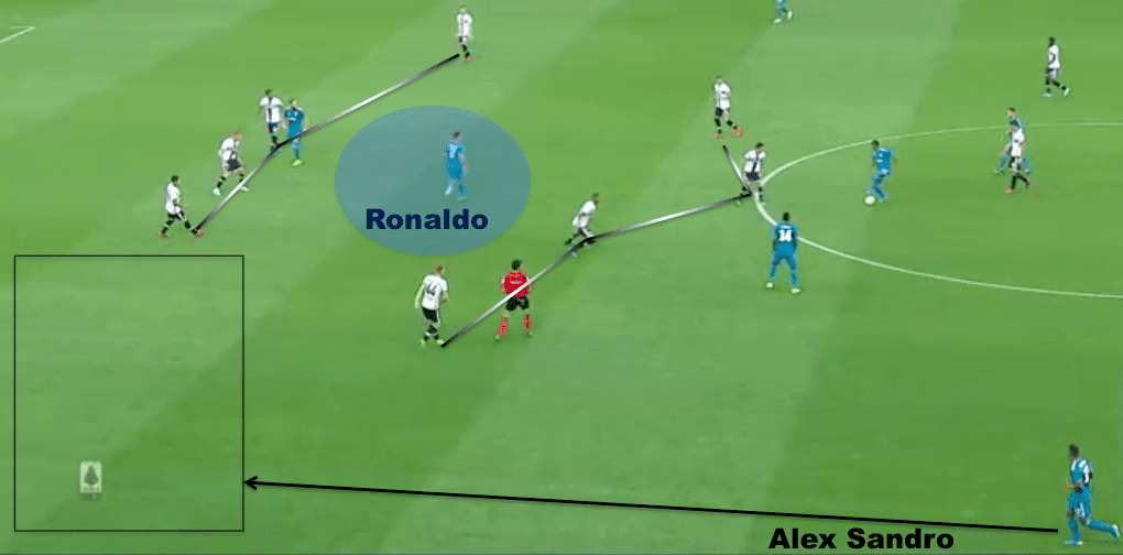 Serie A 2019/20: Parma vs Juventus - tactical analysis tactics