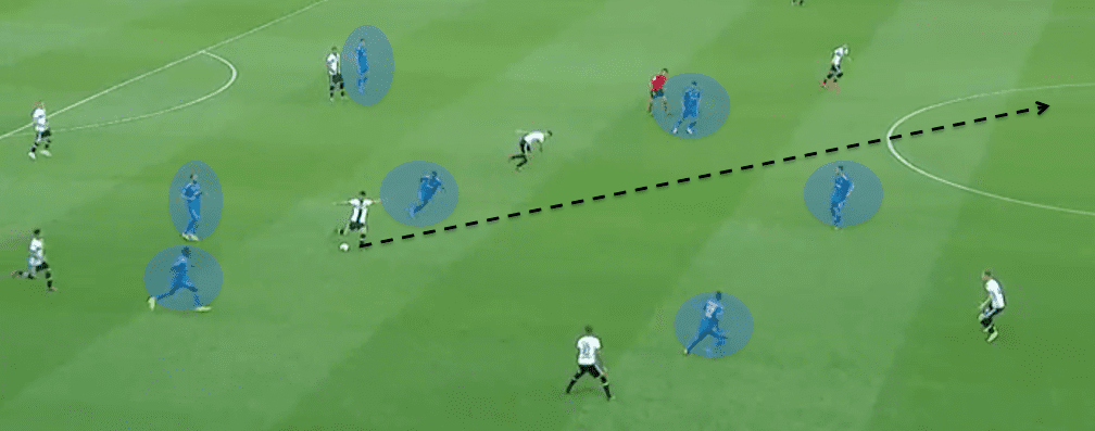 Serie A 2019/20: Parma vs Juventus - tactical analysis tactics