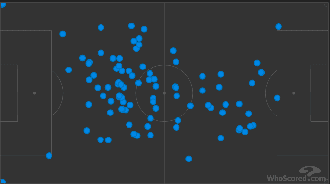 Serie A 2019/20: Parma vs Juventus - tactical analysis tactics