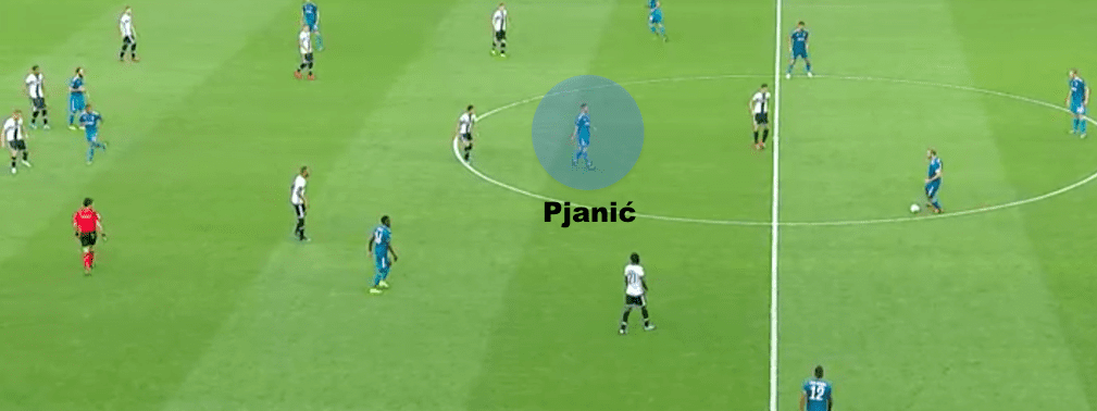 Serie A 2019/20: Parma vs Juventus - tactical analysis tactics